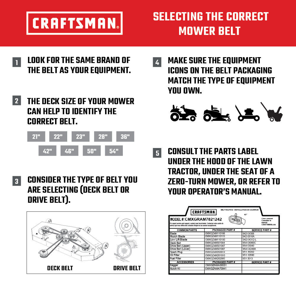 Craftsman lawn mower 46 inch deck hot sale